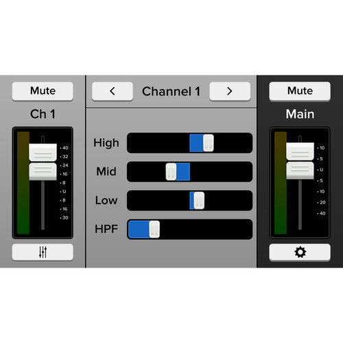 Mackie Thump Powered Series