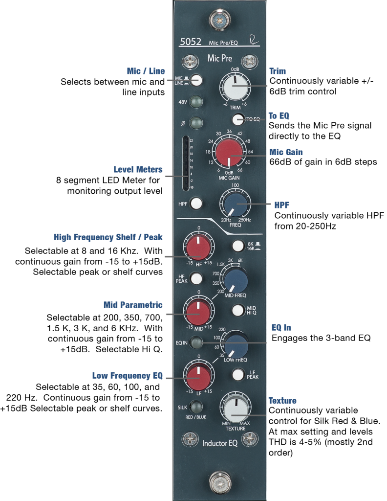 Rupert Neve Designs 5052 (vertical only) Mic Pre / Inductor EQ