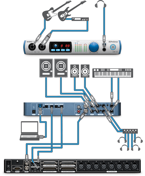 PreSonus Studio 192 Mobile